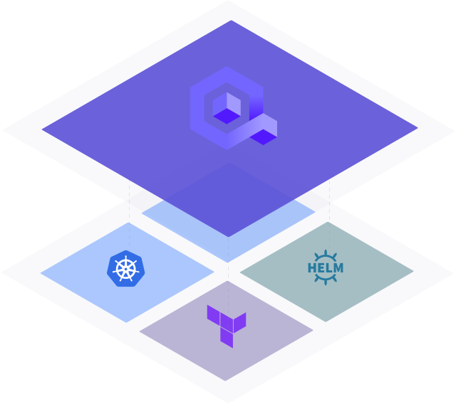 ../../../_images/qovery-on-top-of-kubernetes-and-terraform.png